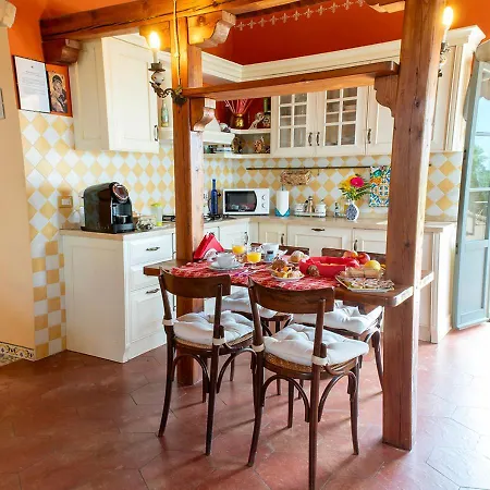B&B Belcuore *