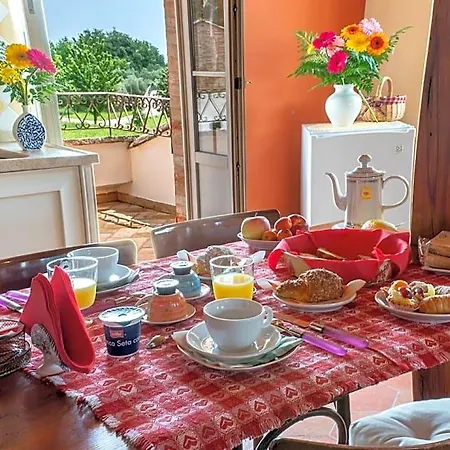 B&B Belcuore